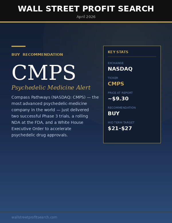 Wall Street Profit Search — Compass Pathways Buy Recommendation